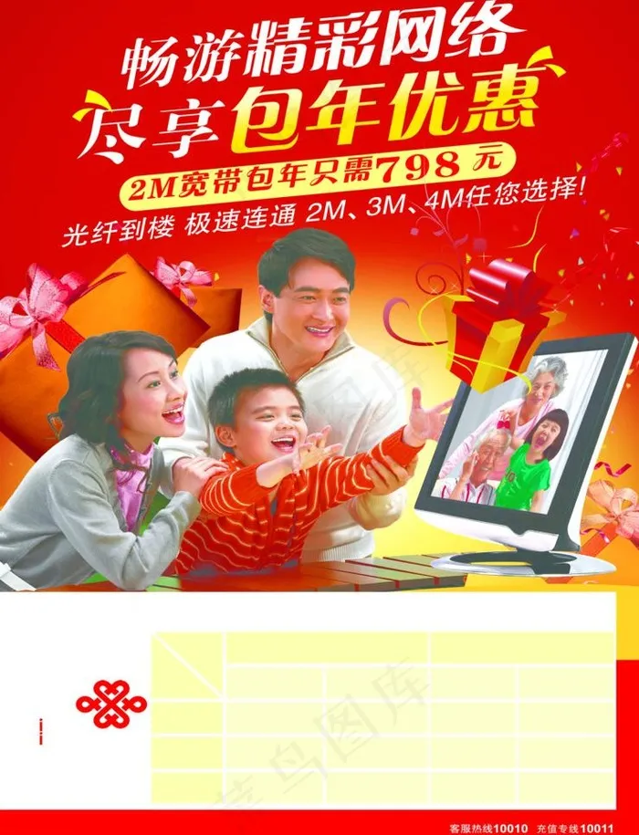 联通包年优惠卡图片(2480X3437(DPI:300))psd模版下载