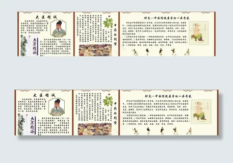 中医文化墙图片 中医文化墙图片