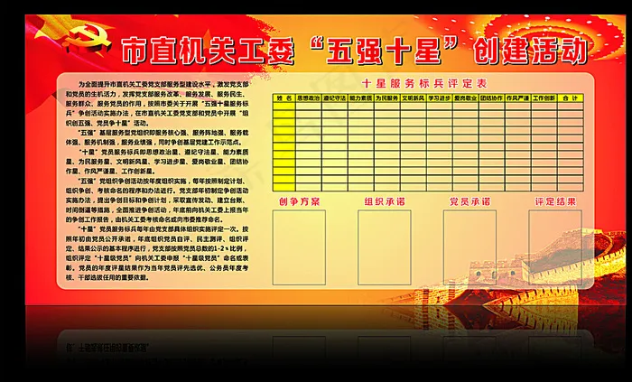 党的五强十星图片cdr矢量模版下载
