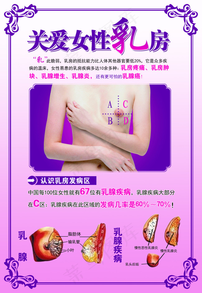 关爱女性乳房psd模版下载