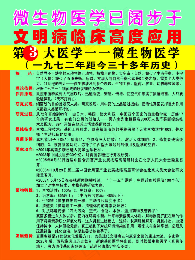 医学宣传