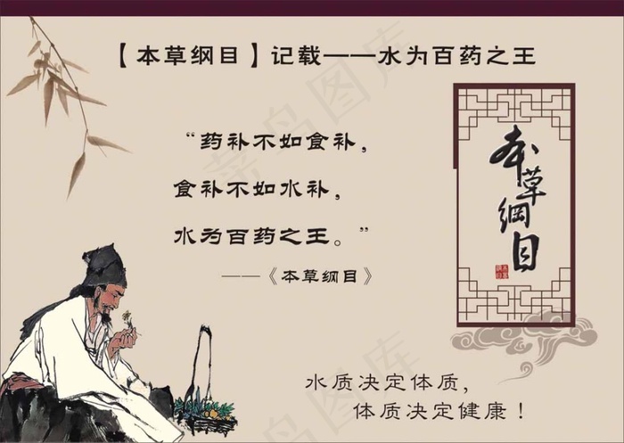 本草纲目-水为百药之王cdr矢量模版下载