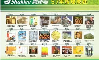 保健品展板图片