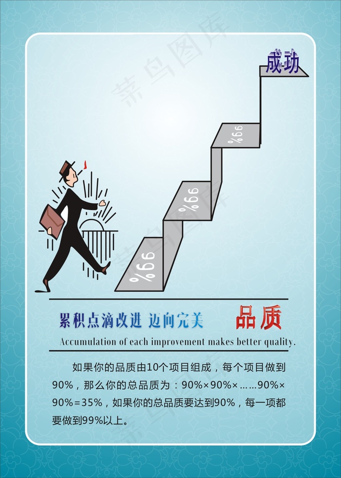 办公室标语9cdr矢量模版下载
