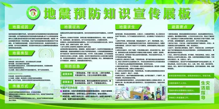 绿色地震预防小知识宣传展板(7087X3543(DPI:150))psd模版下载