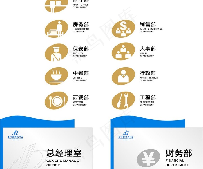 酒店科室标牌图片
