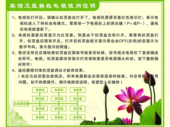 宾馆使用说明图片cdr矢量模版下载