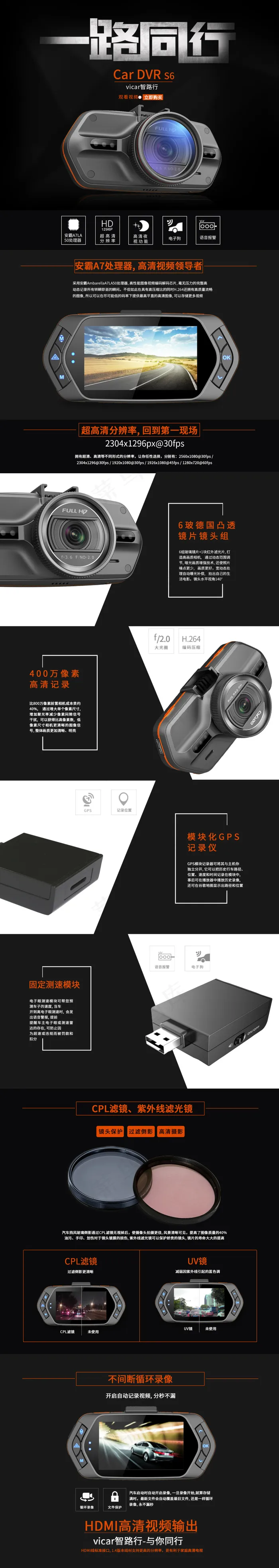 S6摄像机详情页psd模版下载