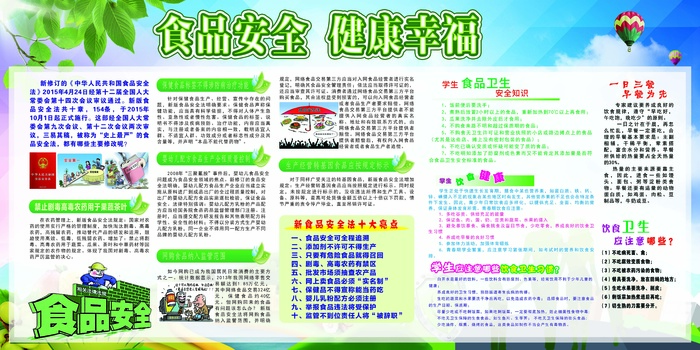 食品安全宣传展板设计(7087X3543(DPI:150))psd模版下载