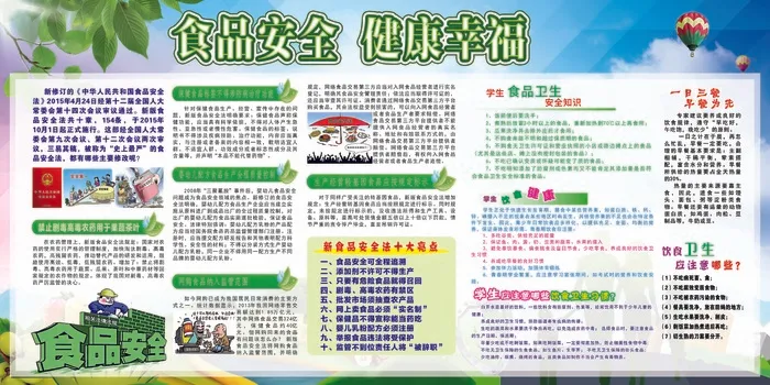 食品安全宣传展板设计(7087X3543(DPI:150))psd模版下载