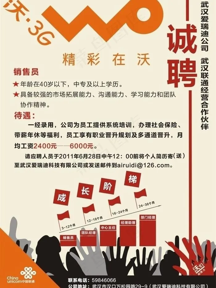 招聘广告图片cdr矢量模版下载