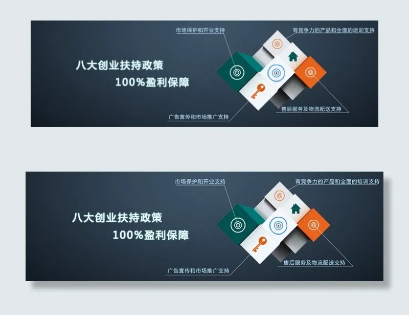 八大创业扶持