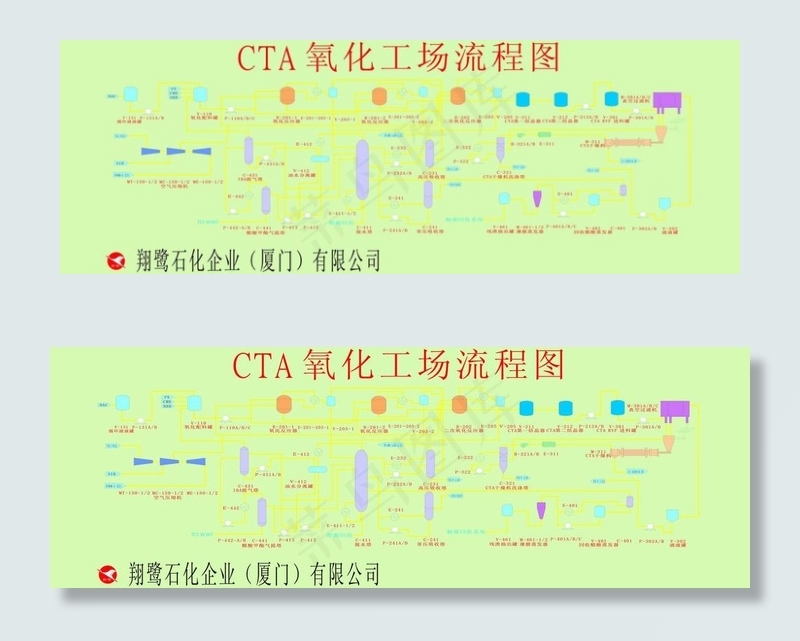 翔鹭石化化工标示线路