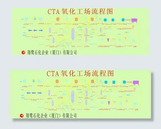 翔鹭石化化工标示线路