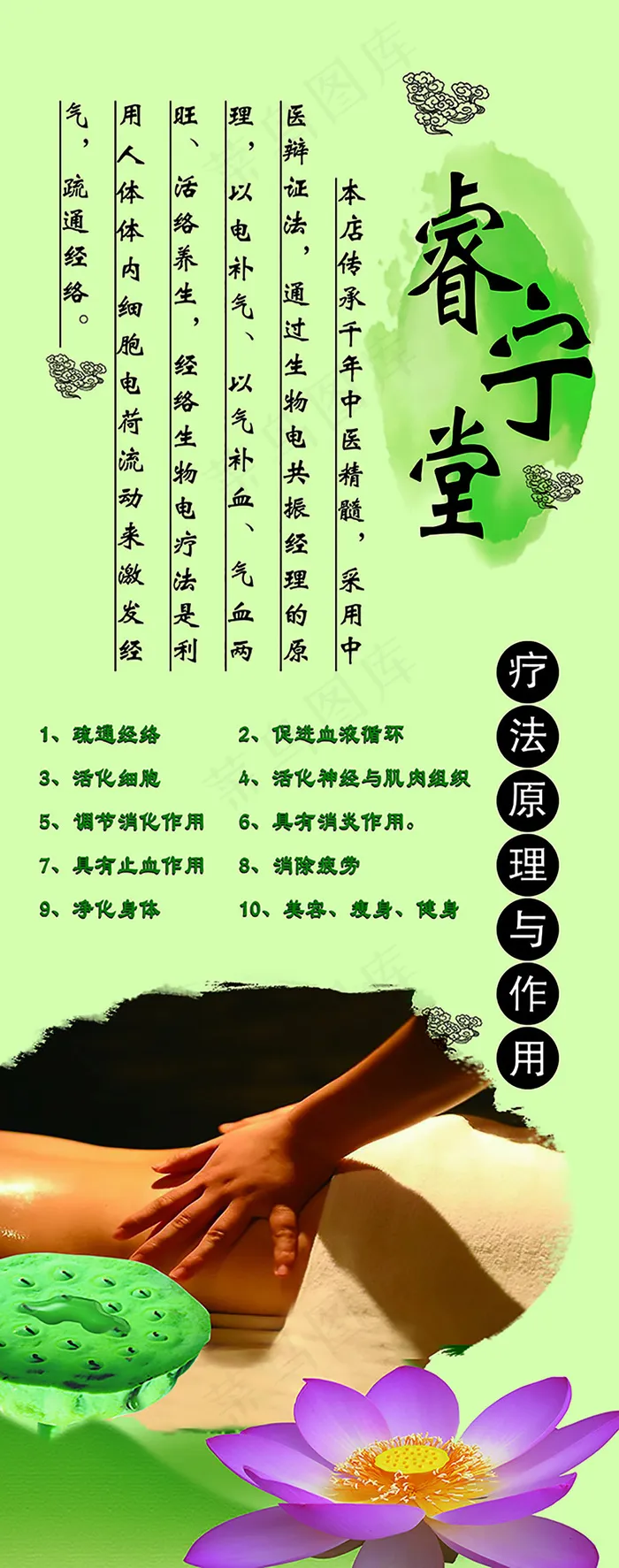 美容按摩理疗中心易拉宝(3110X7874(DPI:100))psd模版下载