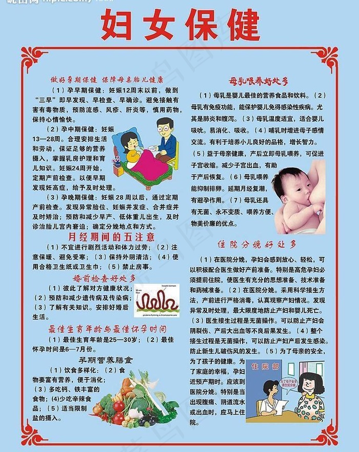 妇女保健（图片素材与底图全部合层）