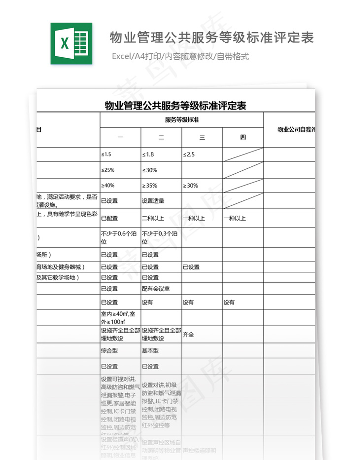 物业管理公共服务等级标准评定表格