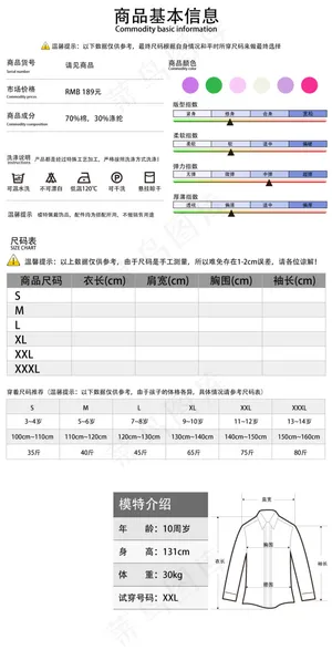 淘宝服装详情指数
