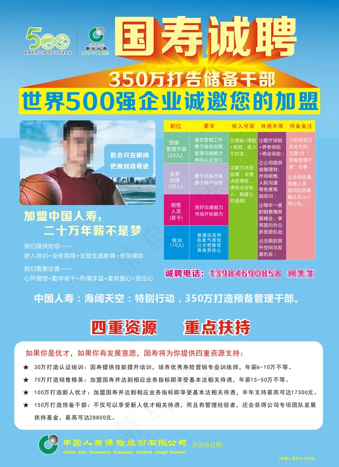 中国人寿原创招聘海报设计cdr矢量模版下载