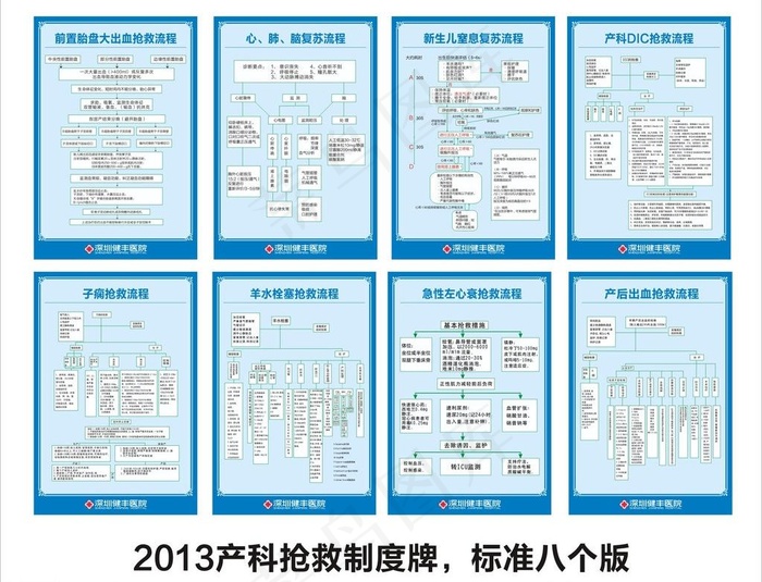 产科制度图片cdr矢量模版下载