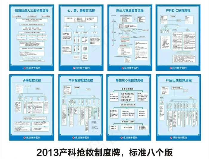产科制度图片cdr矢量模版下载
