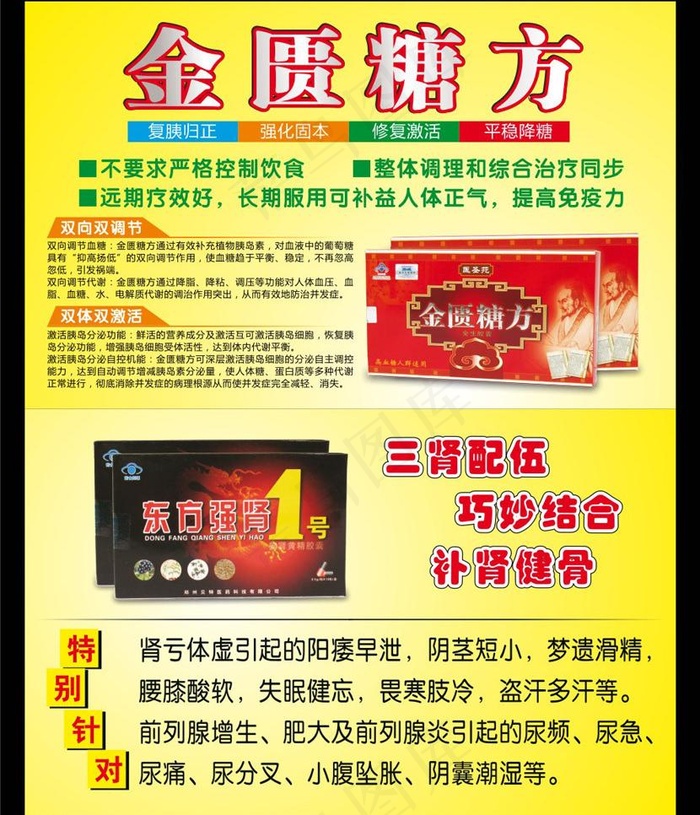 保健品宣传单图片cdr矢量模版下载