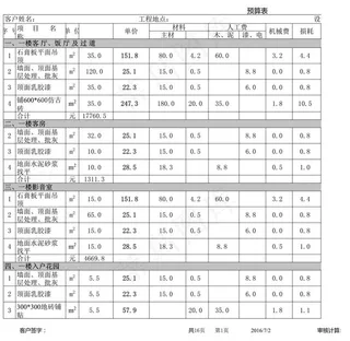 200平米三层预算