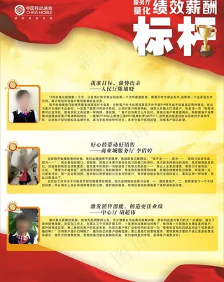 量化绩效薪酬标海报图片