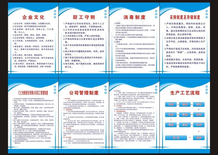 餐馆各项制度图片cdr矢量模版下载