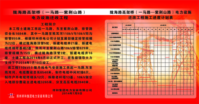 电力公司展板cdr矢量模版下载