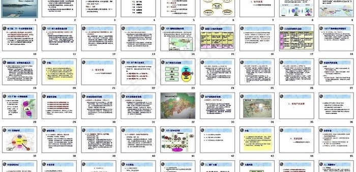 广州美林湖整体推广方案（王志纲工作...