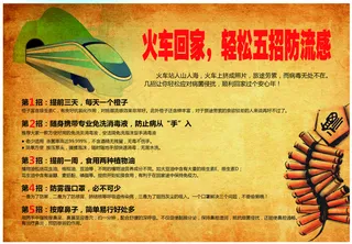 坐火车回家防流感海报