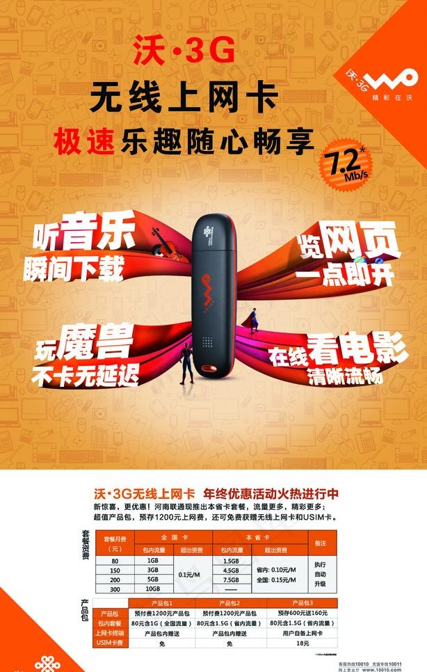 联通无线上网卡图片psd模版下载