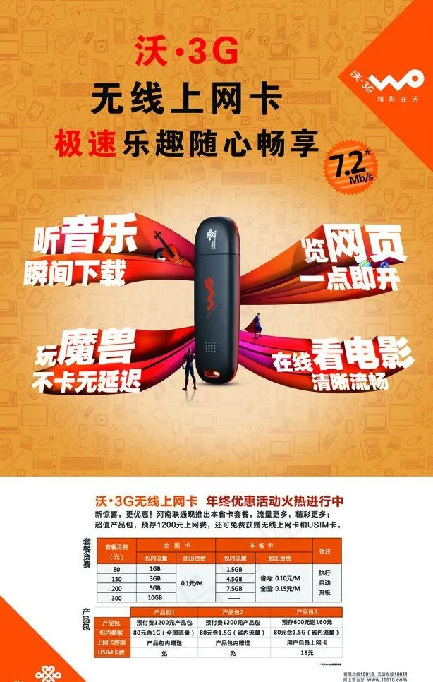 联通无线上网卡图片psd模版下载