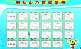 活动中心获奖展示