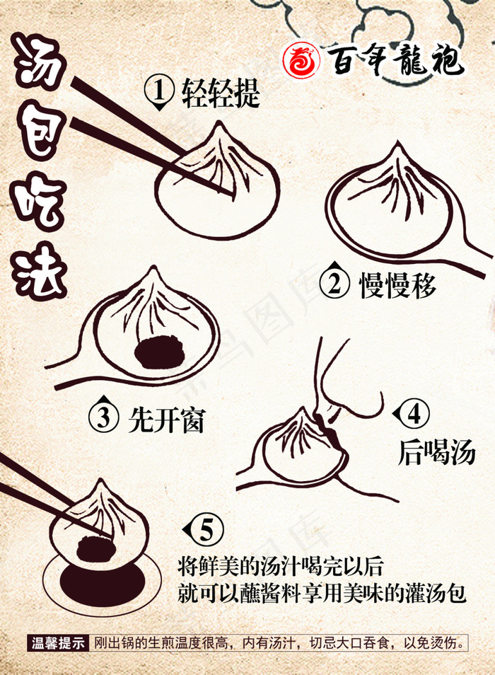 汤包吃法