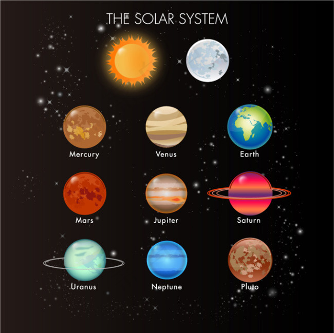太阳系行星矢量设计ai矢量模版下载