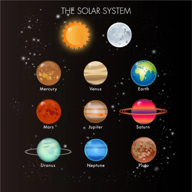 太阳系行星矢量设计ai矢量模版下载