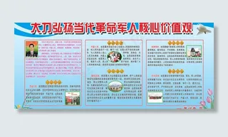 军人核心价值观展板图片