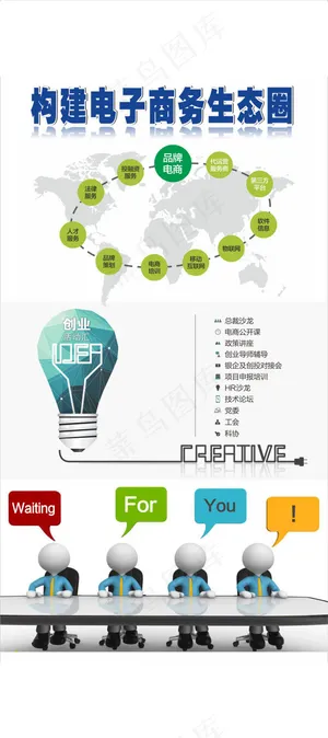 电子商务宣传海报展板