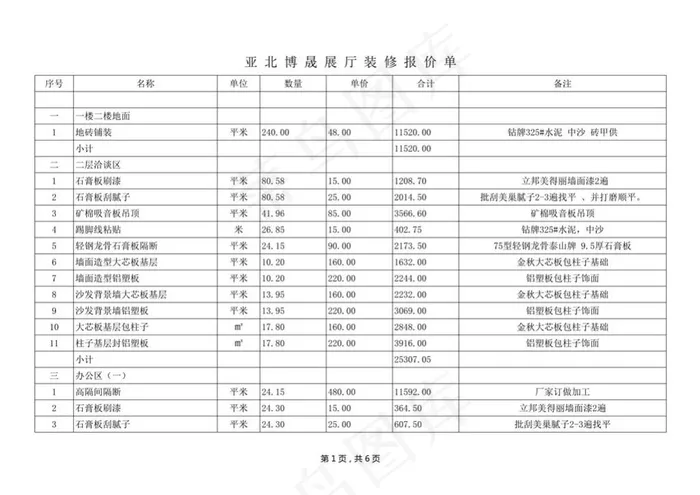 第六套 服装店展厅工程预算