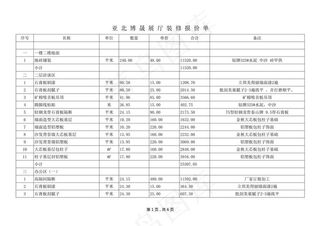 第六套 服装店展厅工程预算