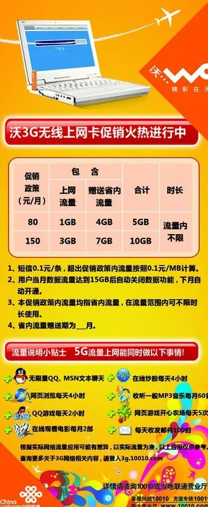 联通无线上网卡（反面）图片