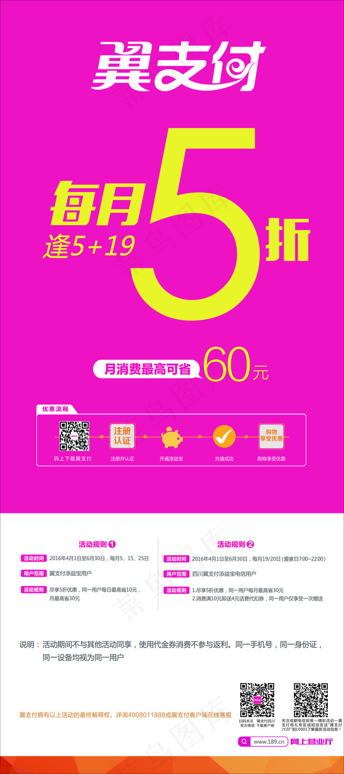 翼支付展架cdr矢量模版下载