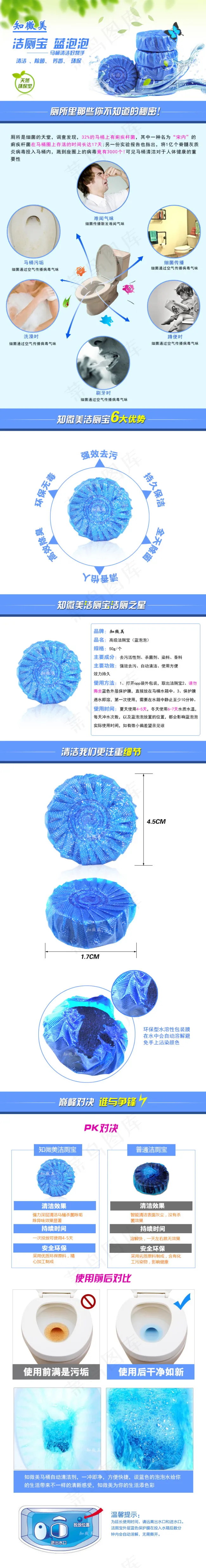 淘宝详情页psd模版下载