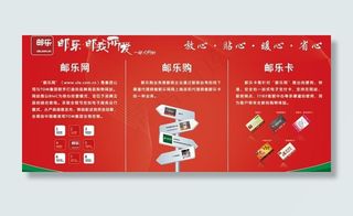 邮政 邮乐 宣传展板图片