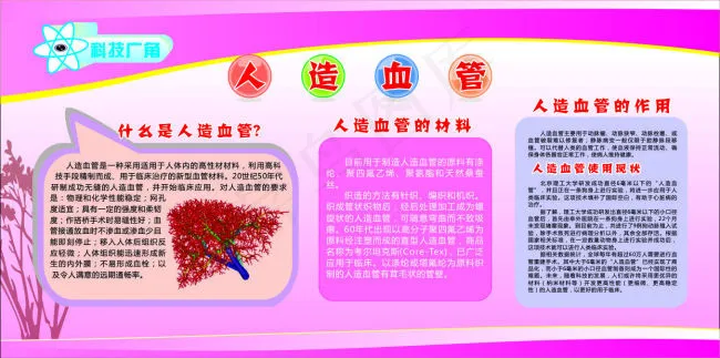 校园科技展板 人造血管cdr矢量模版下载