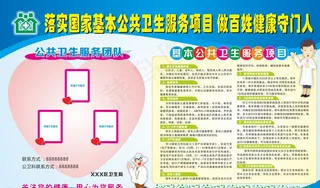 公共卫生服务宣传栏图片
