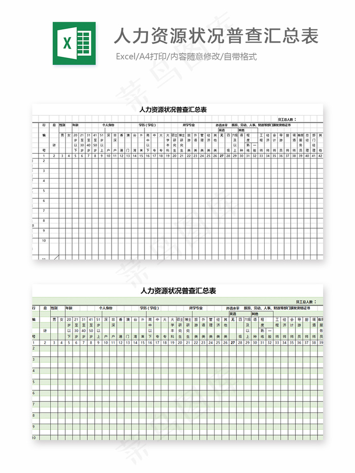 人力资源状况普查汇总表