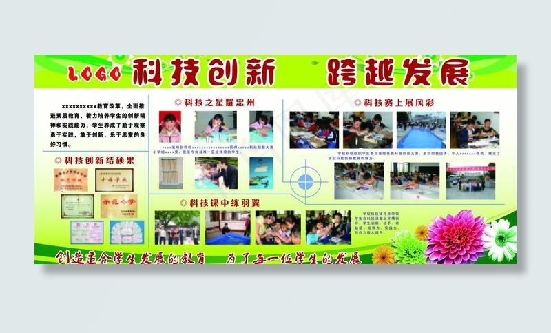 科技创新发展展板图片psd模版下载